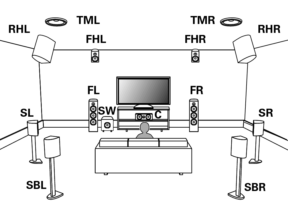 Pict SP Layout 13.1 FH RH TM1_1